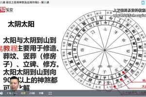 张炜秘传择日课30集视频带课件pdf 百度云下载!