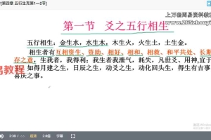 李品贤《六爻预测》课程视频19集 百度云下载!