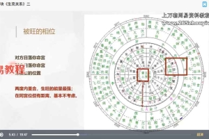 凡焱七政四余流年开运秘传班视频和录音各5集 百度云下载！