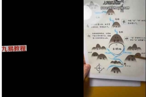 竹林老师三合风水高级线下班视频7集 百度云下载！