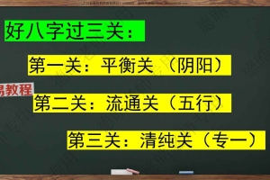 德皓-八字开悟之格局精释教材63页.pdf 百度云下载!