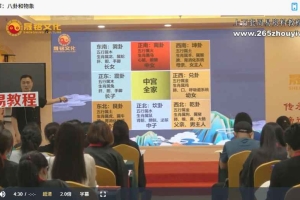 晟铭《家居风水—风声水起》24集视频 百度云下载!