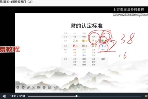 鼎丰八字断财富–15道终极天门视频+录音 百度云下载!