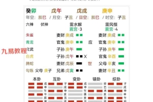 江隐归一 六爻案例散抄 1-5 本 电子版合集pdf 百度云下载!