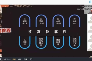易行亦行_职业班实战课（子平+滴天髓+盲派）视频39集 百度云下载！