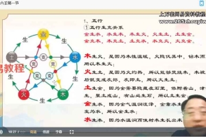 玄山业《秘传小六壬预测学深度提升》视频10集 百度云下载！