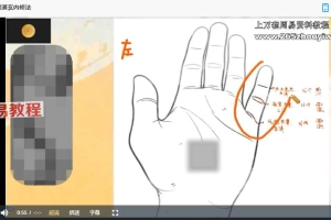 朝寻–指窍通玄内修法视频2集+文档pdf 百度云下载!