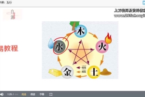白渊国学社  大六壬速成班课程视频27集 百度云下载!