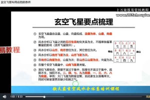 钦天监中级之一:玄空风水课程视频88集视频 百度云下载!
