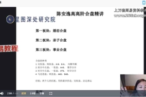 专栏_陈安逸占星合盘视频6集 百度云下载！