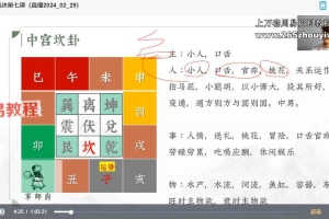春风诀初中级一体【军师府】班视频9集+录音2集 百度云下载！
