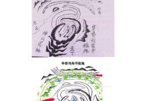 《邓海峰古法风水高级面授班》内部资料.pdf 206页 百度云下载！