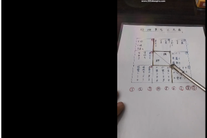 文哥《时家转盘奇门视频课》35集约5.5小时 百度云下载！