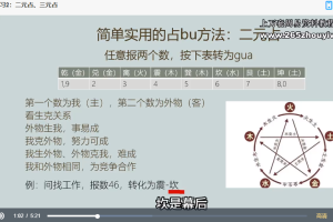 岳哥不群梅花易数从入门到熟练【疯狂的易经小店】视频36集+录音课件 百度云下载!