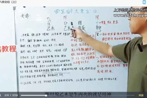 秋雨先生 都能学会 不懂就问我_36集四柱八字视频 百度云下载！