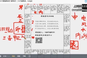九岳山人【精品课程】秘传二十八星宿风水视频4集 百度云下载!