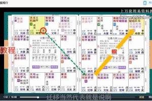 玄易门紫微斗数徒弟班课程视频43集 百度云下载!