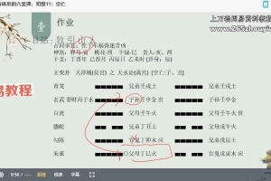 江城小白变大师六爻初级+理法视频25集 百度云下载！