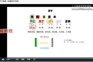 繁星道人四柱八字底层逻辑视频16集 百度云下载！