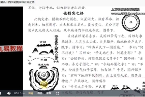 云野老师地理人子须知（阴阳宅中级课程）–形法峦头课程视频251集 百度云下载！