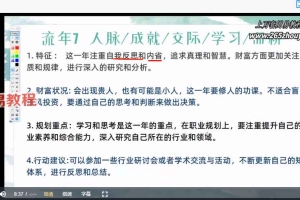 明玉财富流年课—2025-4 视频4集 百度云下载！