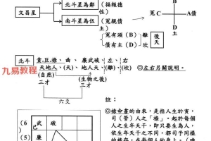 戊己门上下册合集pdf 99页 百度云下载！