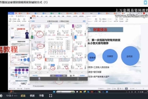 康钰涵紫微斗数课程视频190集 百度云下载!