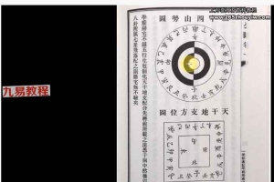 云野老师肖维勇王公阳宅神断视频78集 百度云下载！