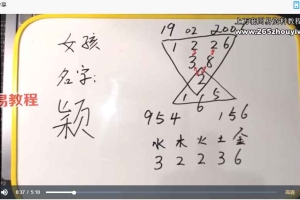 潘老师潘科臣《玄机姓名神断》视频9集 百度云下载！