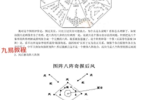 中国古代阵法之八阵图与九宫八卦阵.pdf 46页 百度云下载!
