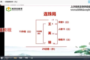 正严讲《仓颉运程学高级班》21集视频 百度云下载!