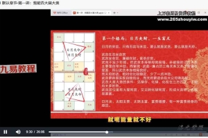 【洛元】紫微斗数财官专题课【原版】视频9集 百度云下载!