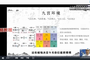高益恒环境动力学课程视频6集 百度云下载!