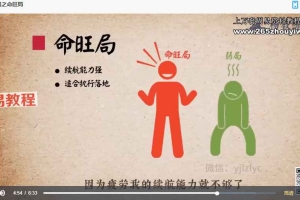 大易思维精品八字视频课53集 百度云下载！