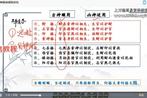 三丰玄子传统子平格局法中级课程76集视频 百度云下载!