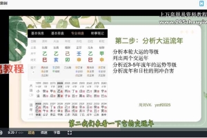 周周 周易八字训练营课程视频12集 百度云下载！