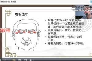 何庚淼易学弟子班104集视频 百度云下载!