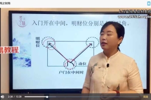 芯玥 居家环境之八大布局8集视频 百度云下载!