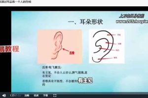 栩淇 面相识人课12节视频 百度云下载！