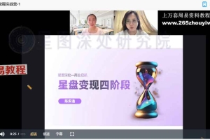 C陈安逸 星图觉醒实战营课程视频10集 百度云下载!