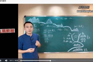 鸿林环境与人生课程视频16集 百度云下载!