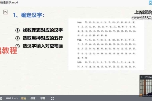 戊辰老师姓名学变现【实战课】视频5集 百度云下载!