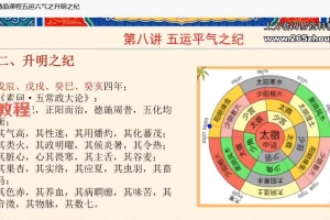曾勇老师讲五运六气课程81集视频 百度云下载！