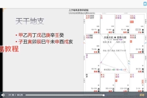 无忧老叔 紫微斗数基础+高级视频 共121集 百度云下载!