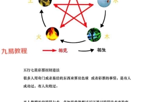 五行七星彩票招财道法.pdf 5页 百度云下载！