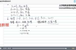 2024年 米妙多 无镜道 卦数预测婚姻感情专题6集视频 百度云下载！