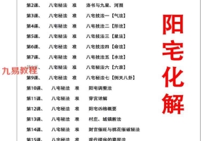 无风道《八宅秘法 阳宅调理 穿宫详解》.pdf 341页 百度云下载!
