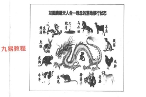 酒景献《一宅断核心、定六亲、铁口直断、图解阳宅吉凶》-413页.pdf 百度云下载！