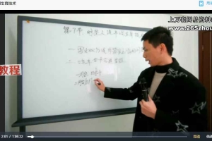 吕氏时空人 黄友健6套合集视频56集 百度云下载！