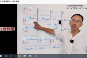 谦贞《紫微斗数课堂》156集视频 百度云下载！